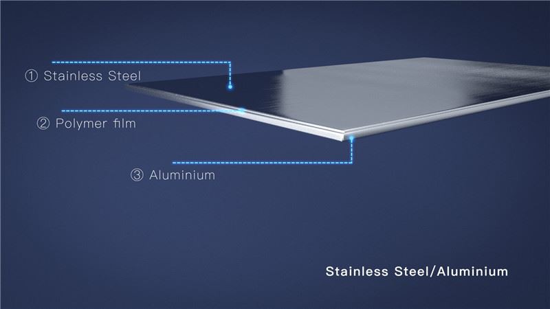 stainless aluminum